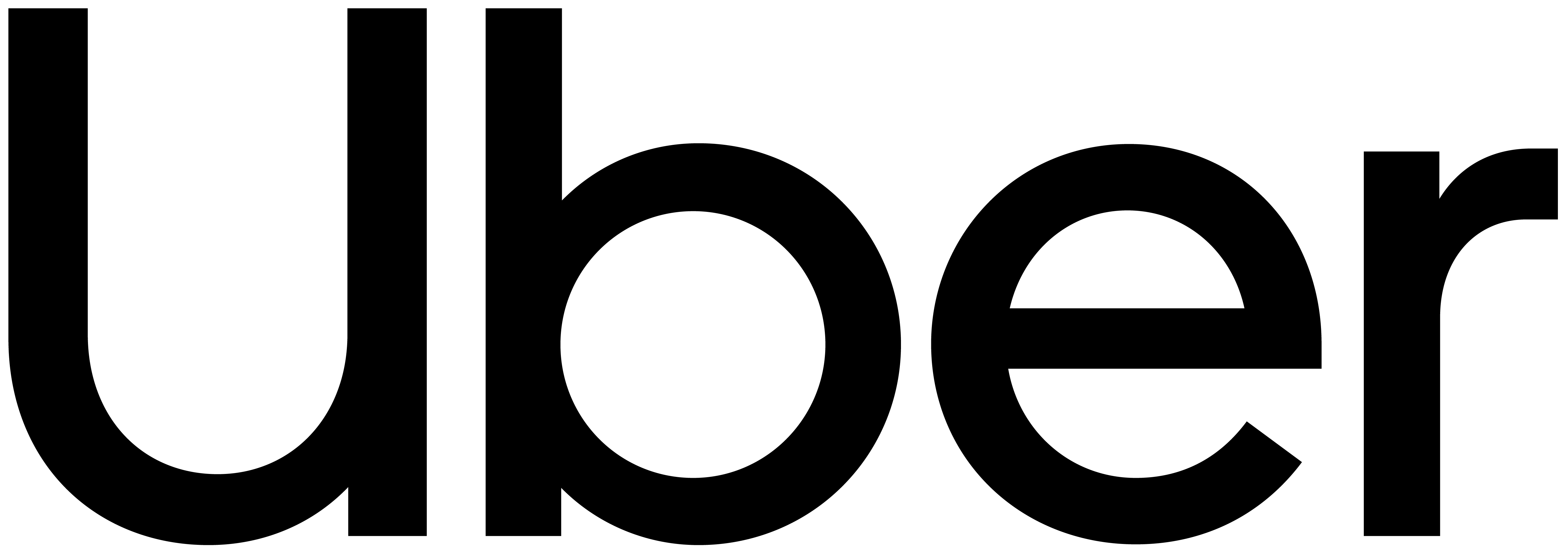 Uber logo — Hospitality client of CanGrow Online digital marketing agency